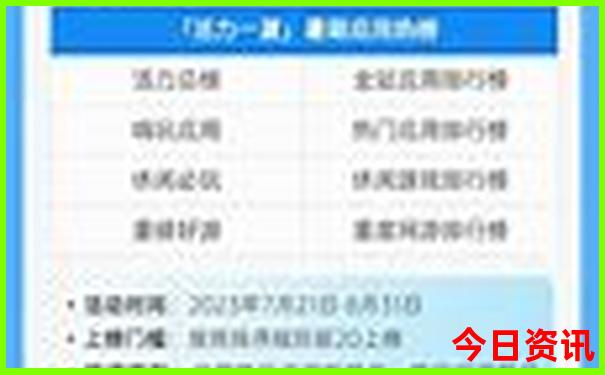 长沙市区景点排行榜前十名